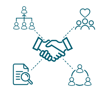Partnership Green